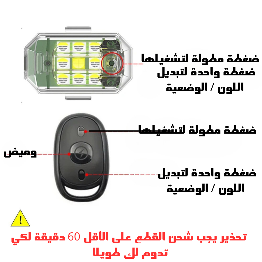أضواء متعدد الوضعيات