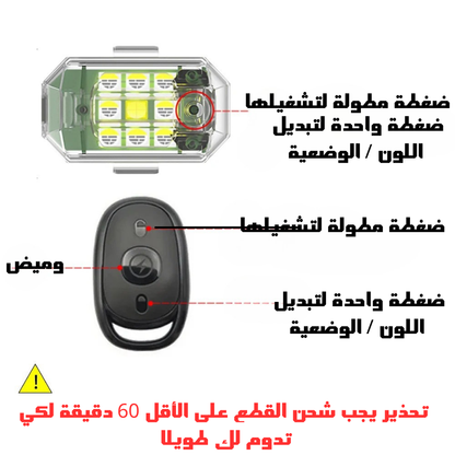 أضواء متعدد الوضعيات